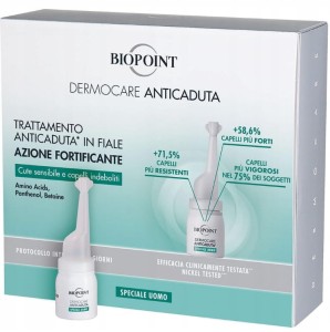Biopoint Ampułki przeciw wypadaniu włosów 20 x 6 ml